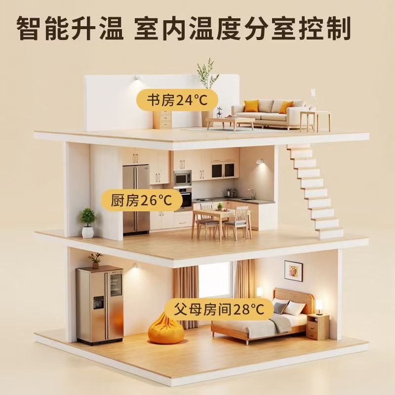 高雄 石墨烯电地暖公司哪家好？户型适配方案指南